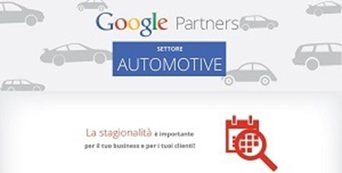 Infographies Google